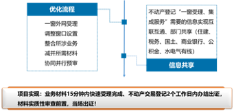 1602556924964579.png 3.png
