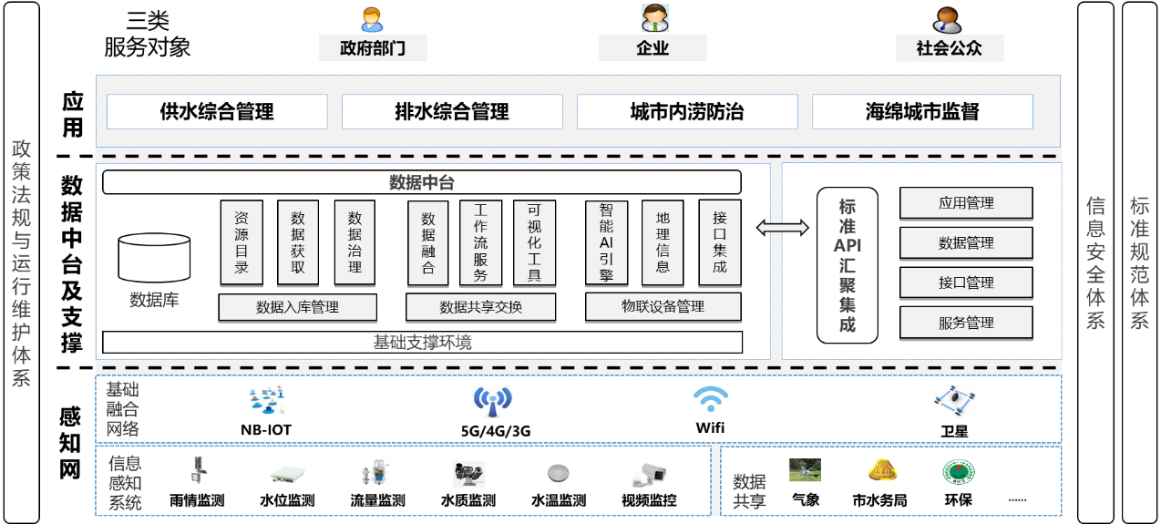 1648792584133895.png image006.png