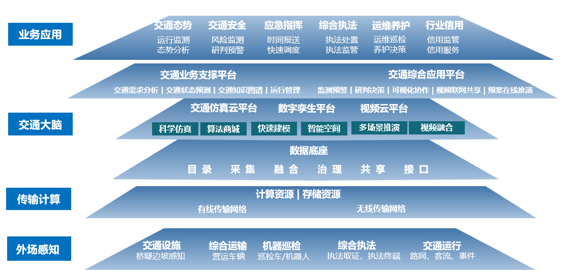1650254522267734.png image001.png