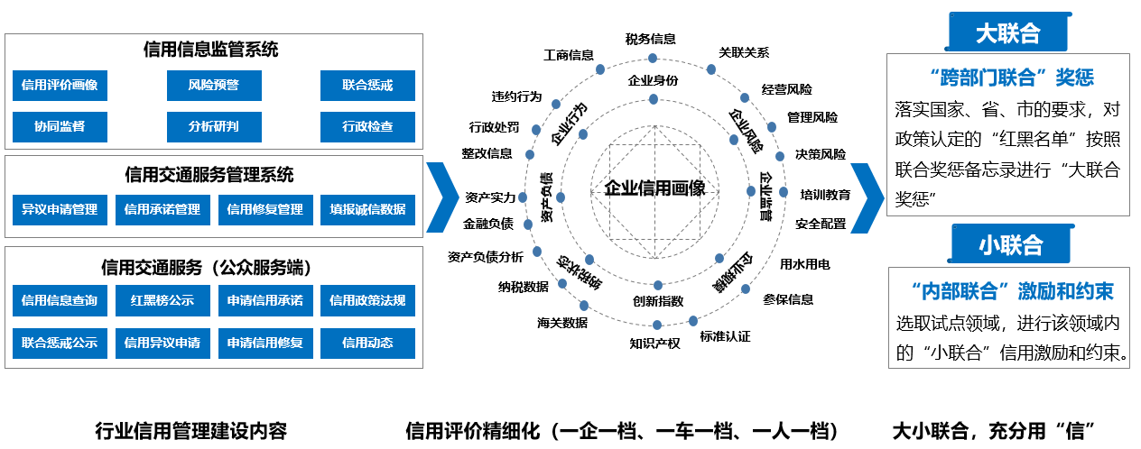 1650254972676662.png image013.png